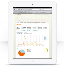 Try out WordFly on your iPad