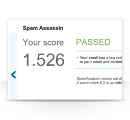 Spam Filter Review