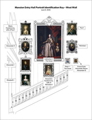 The entry hall portrait ID charts will be updated as objects are removed or installed.