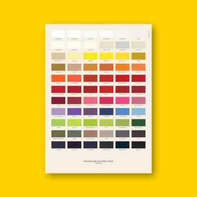 Image of a poster that shows a number of coloured squares, each of which are representatives of a different Harry Styles album