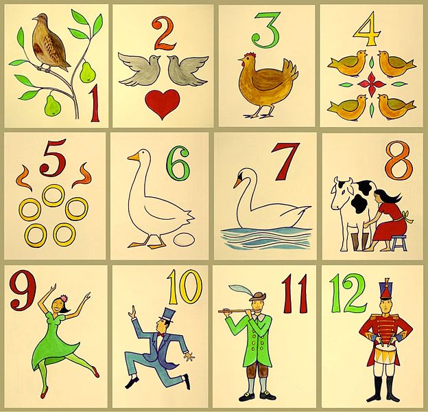 A square split into 12, in each section is a number from 1-12 and an illustrated image which reflects the song the 12 days of Christmas.