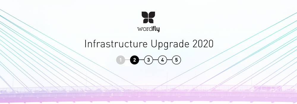 WordFly Infrastructure Upgrade 2020 -- 2 of 5