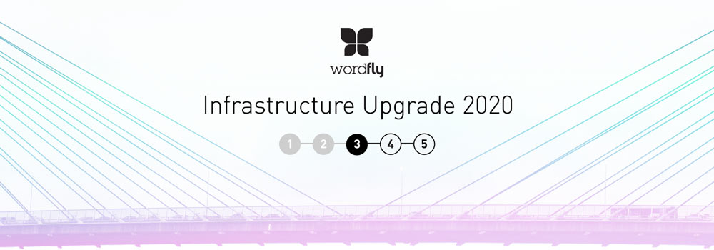 WordFly Infrastructure Upgrade 2020 -- 3 of 5