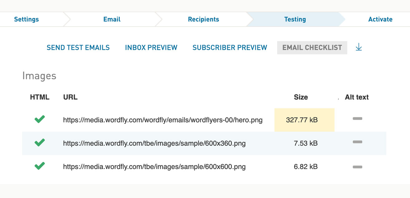 Testing with the email checklist